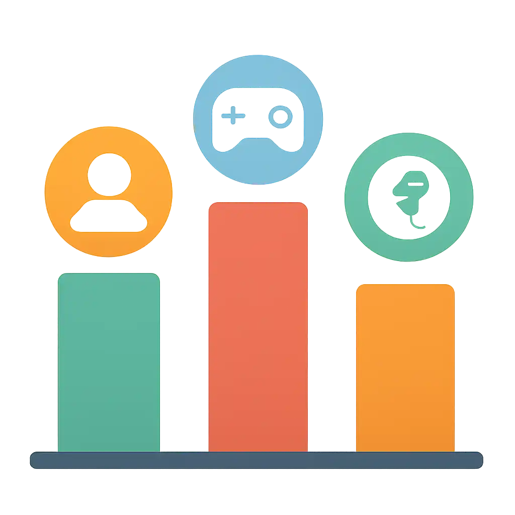 Infographic comparing options using coloured bars and icons only, no text or labels, flat design, Big Daddy Game